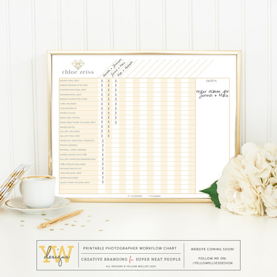 Image Source: https://www.etsy.com/listing/173164461/photographer-workflow-chart-printable?ga_order=most_relevant&ga_search_type=all&ga_view_type=gallery&ga_search_query=Photographers%20workflow%20chart&ref=sc_gallery_2&plkey=ce07e9df1905a12b2b17ad393dbf8b134c8b61ca:173164461